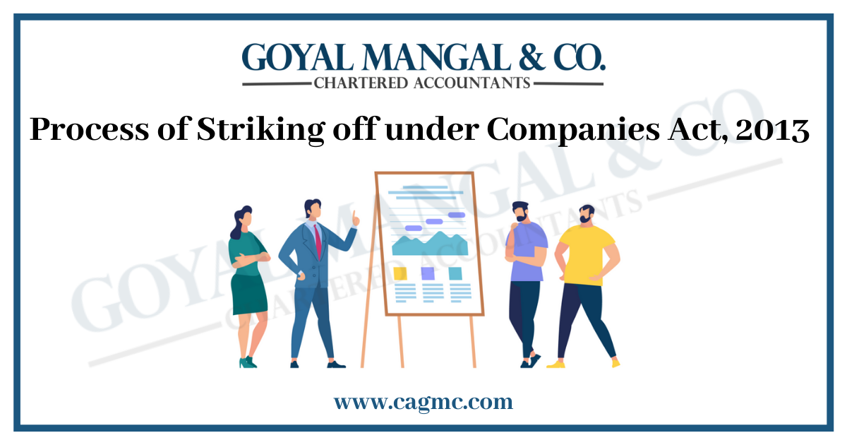 Process of Striking off under Companies Act, 2013