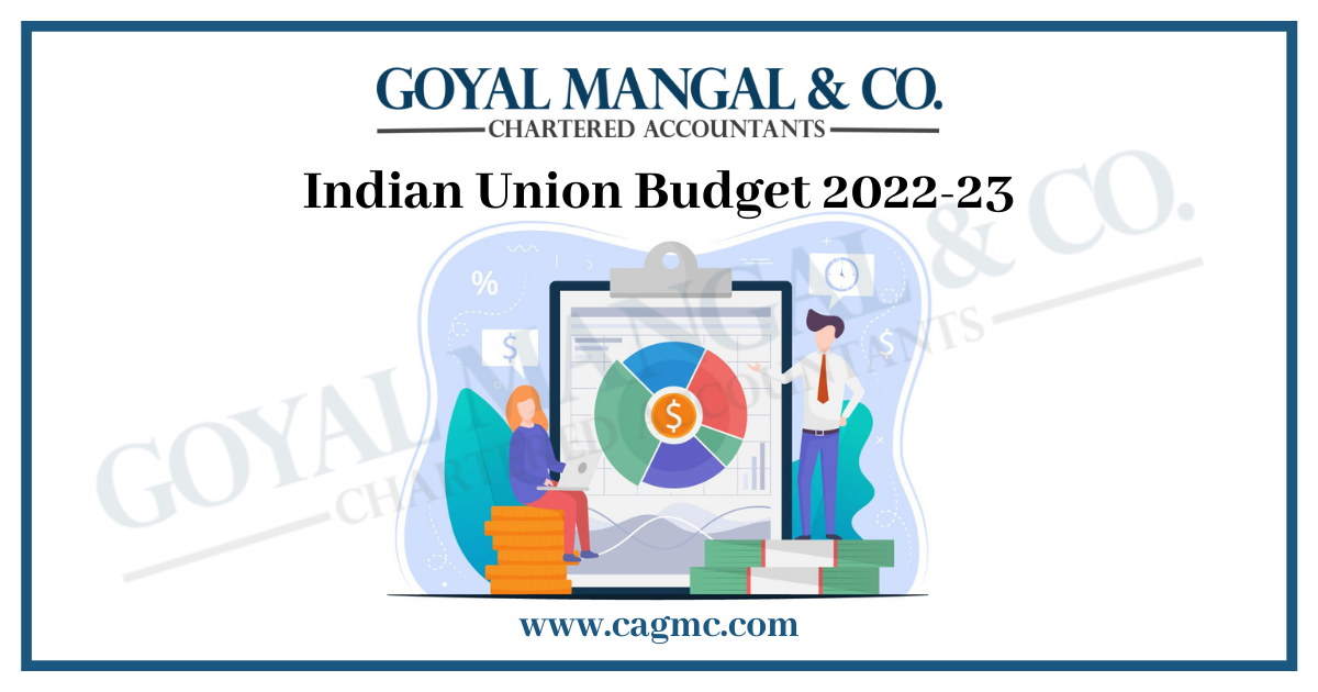 Indian Union Budget 2022-23