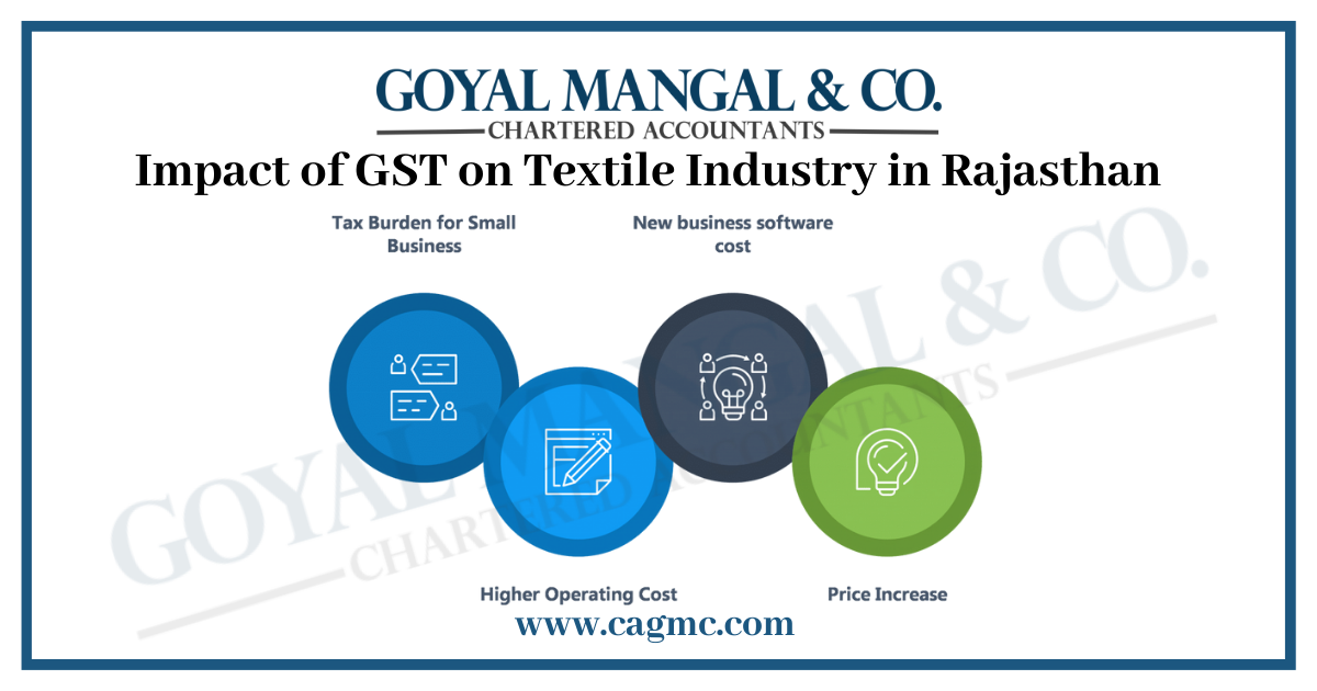 Impact of GST on Textile Industry in Rajasthan