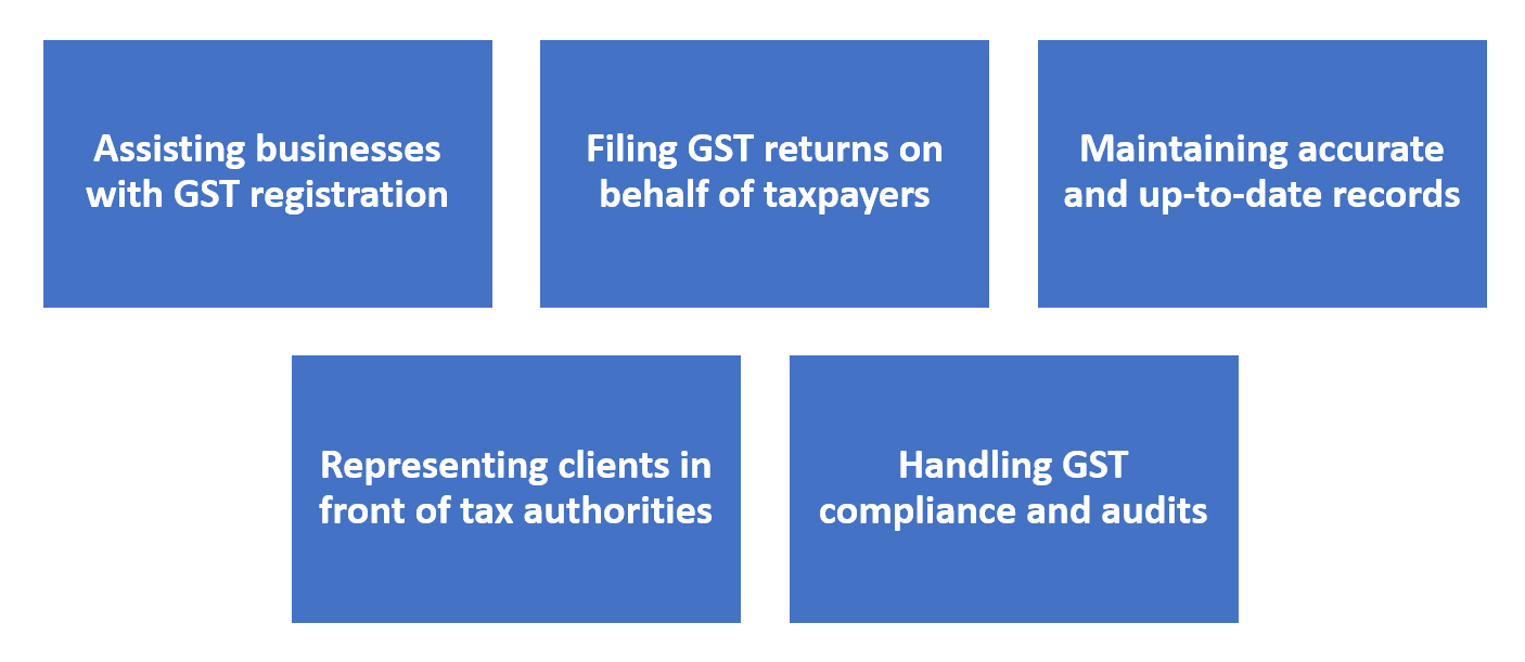 GST Practitioner