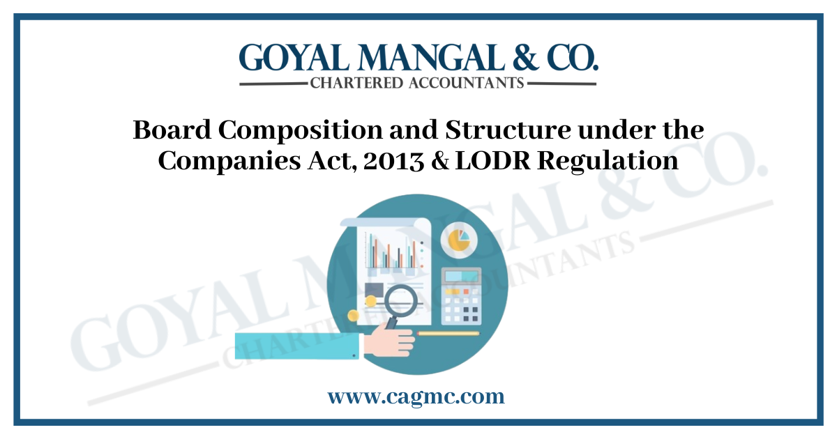 Board Composition & Structure under Companies Act