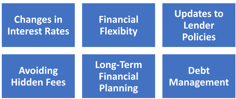 Why You Should Review Your Home Loan Periodically 