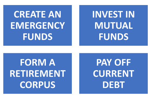 4 Best Ways to Invest Your Tax Refund