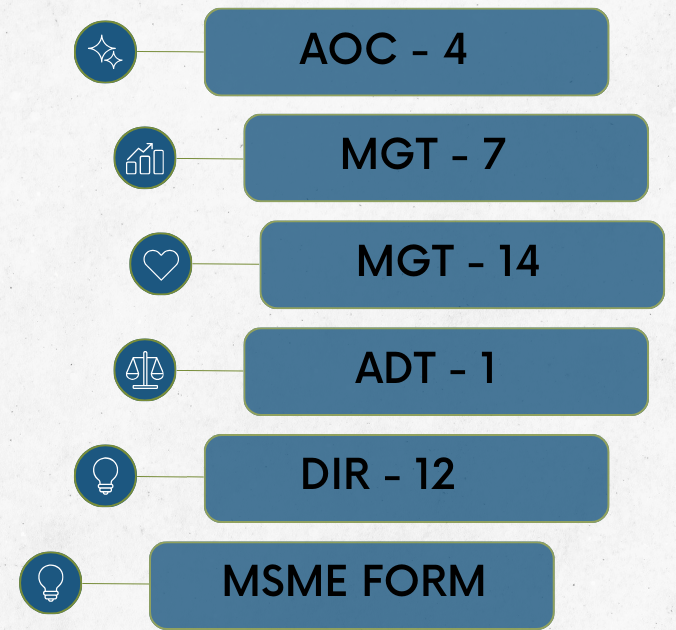 ROC Filing Due Dates for September