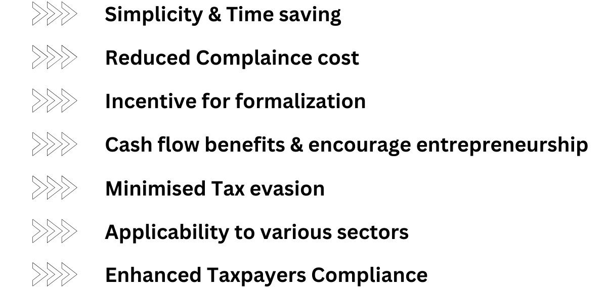 Easy Taxes, Happy Businesses: The Magic of Presumptive Taxation