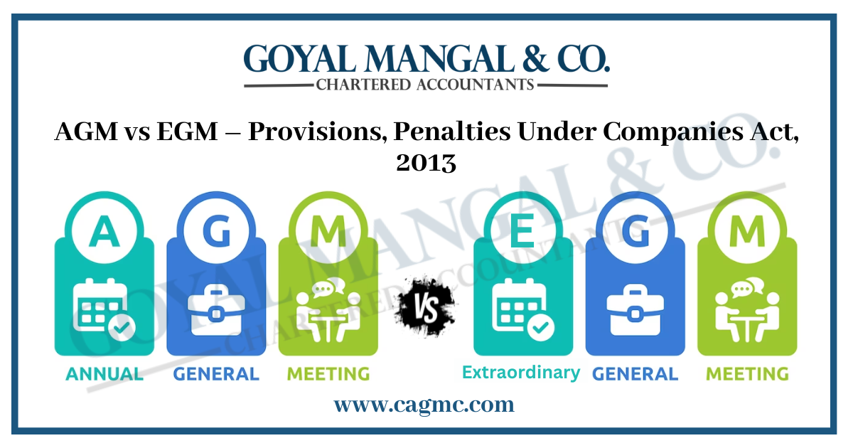 AGM vs EGM – Provisions, Penalties Under Companies Act, 2013