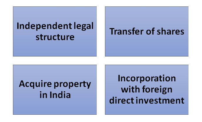 Advantages of Opening Indian Subsidiary